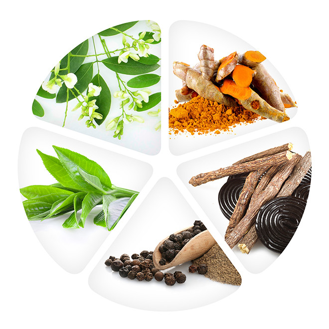 Additional Information