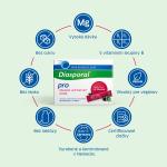 MAGNESIUM-DIASPORAL® PRO MUSCLES AND NERVES DIRECT – 3