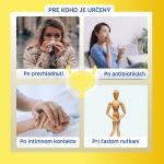 Pro Biomie® Urobiotic – 2