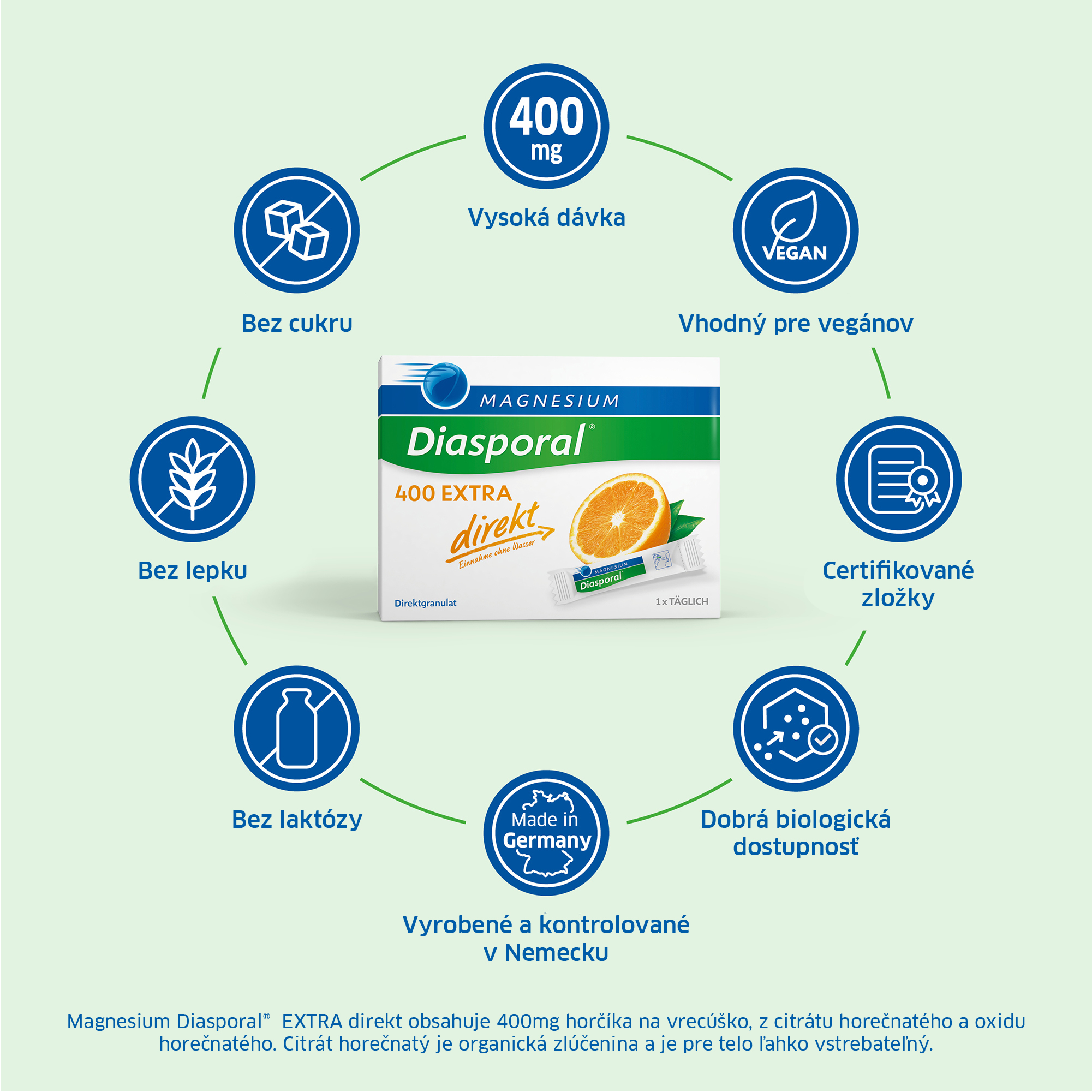 Additional Information