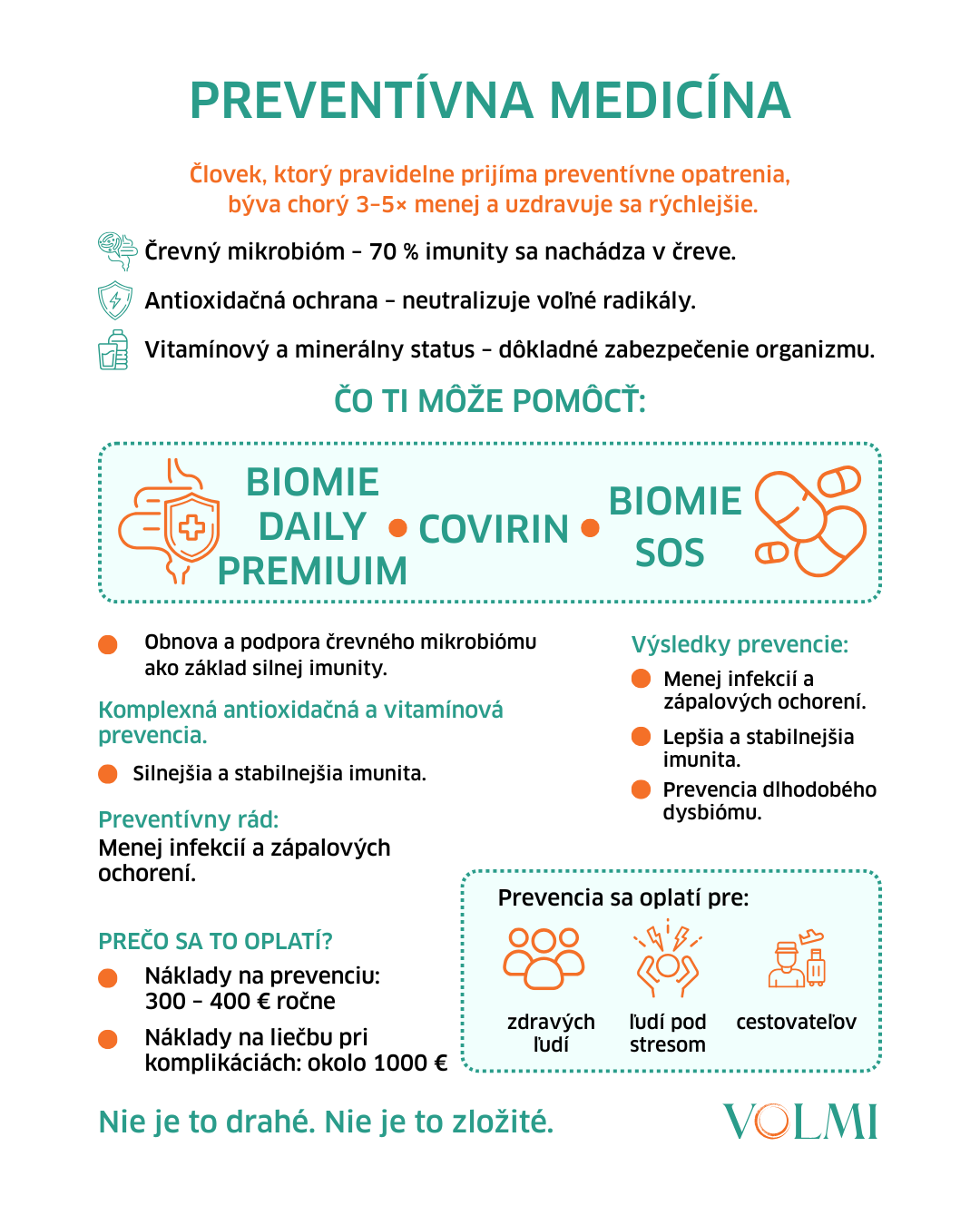 Additional Information